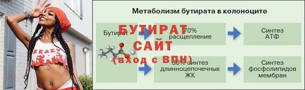 ПСИЛОЦИБИНОВЫЕ ГРИБЫ Армянск